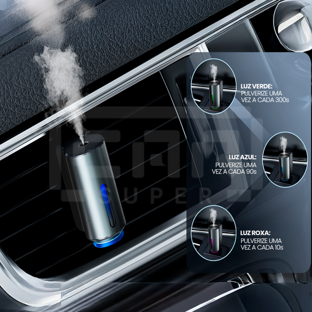 FreshMax™ Aromatizador Automático Para Carros