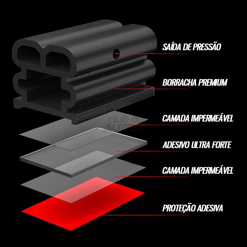 Borracha de Vedação Automotiva Anti-ruído Club do Auto CDA157
